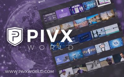 pivxworld-news.jpg
